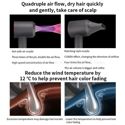 Sèche-Cheveux Professionnel avec Ion Négatif